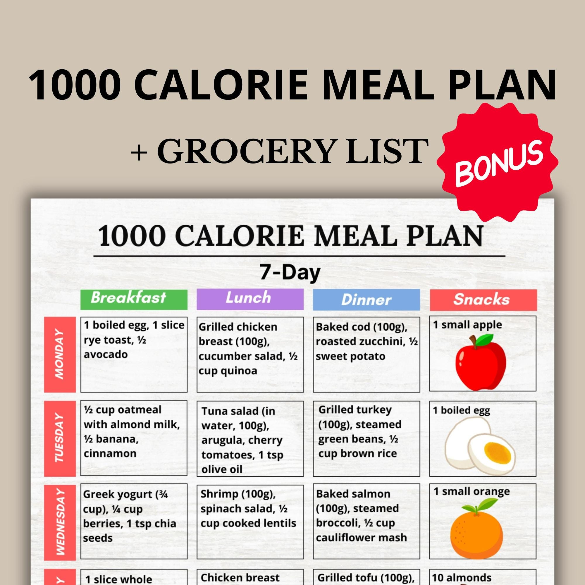 1000 Calories Diet Plan Pdf – 7 Day 1000 Calories Per Day Menu throughout Printable 1000 Calorie Diet Plan