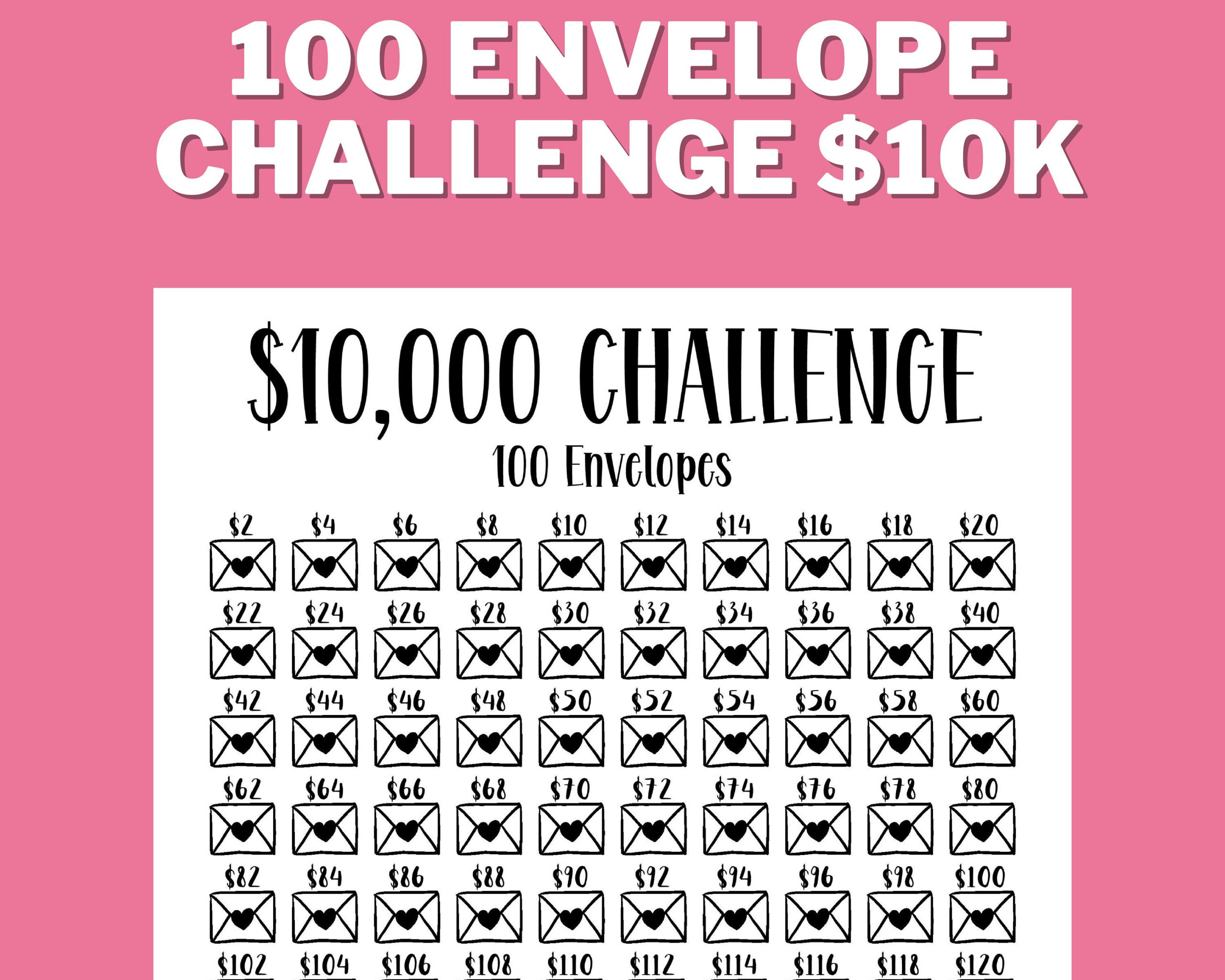 10K 100 Envelope Challenge Printable, 10000 Saving Tracker, 10K Saving  Challenge, Savings Goal, Money Challenge, A4, Us Letter with Save 10K Free Printable 100 Envelope Challenge