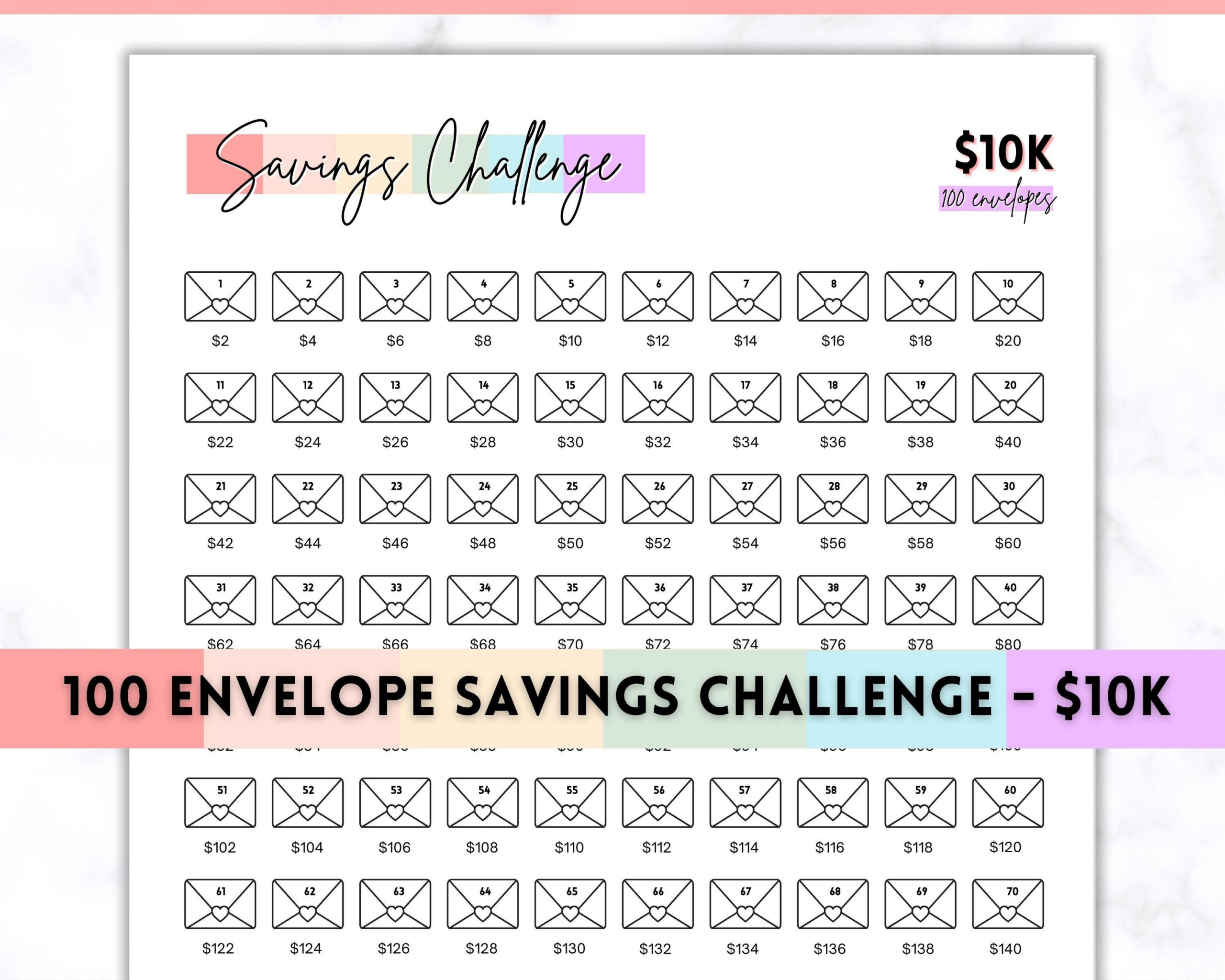10K 100 Envelope Challenge Printable, 10000 Savings Tracker, 100 with regard to Save 10k Free Printable 100 Envelope Challenge