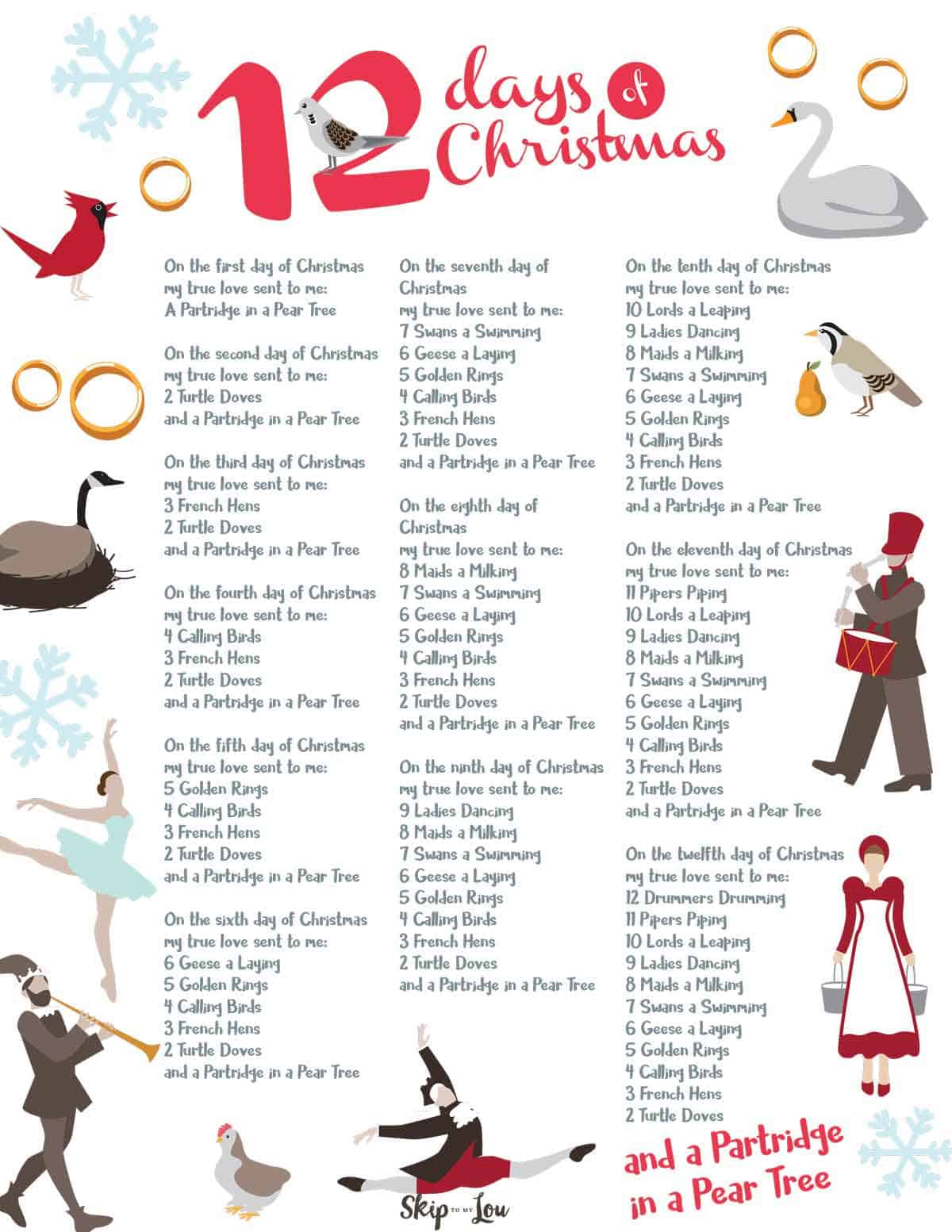 12 Days Of Christmas Lyrics | Skip To My Lou for 12 Days Of Christmas Lyrics Printable