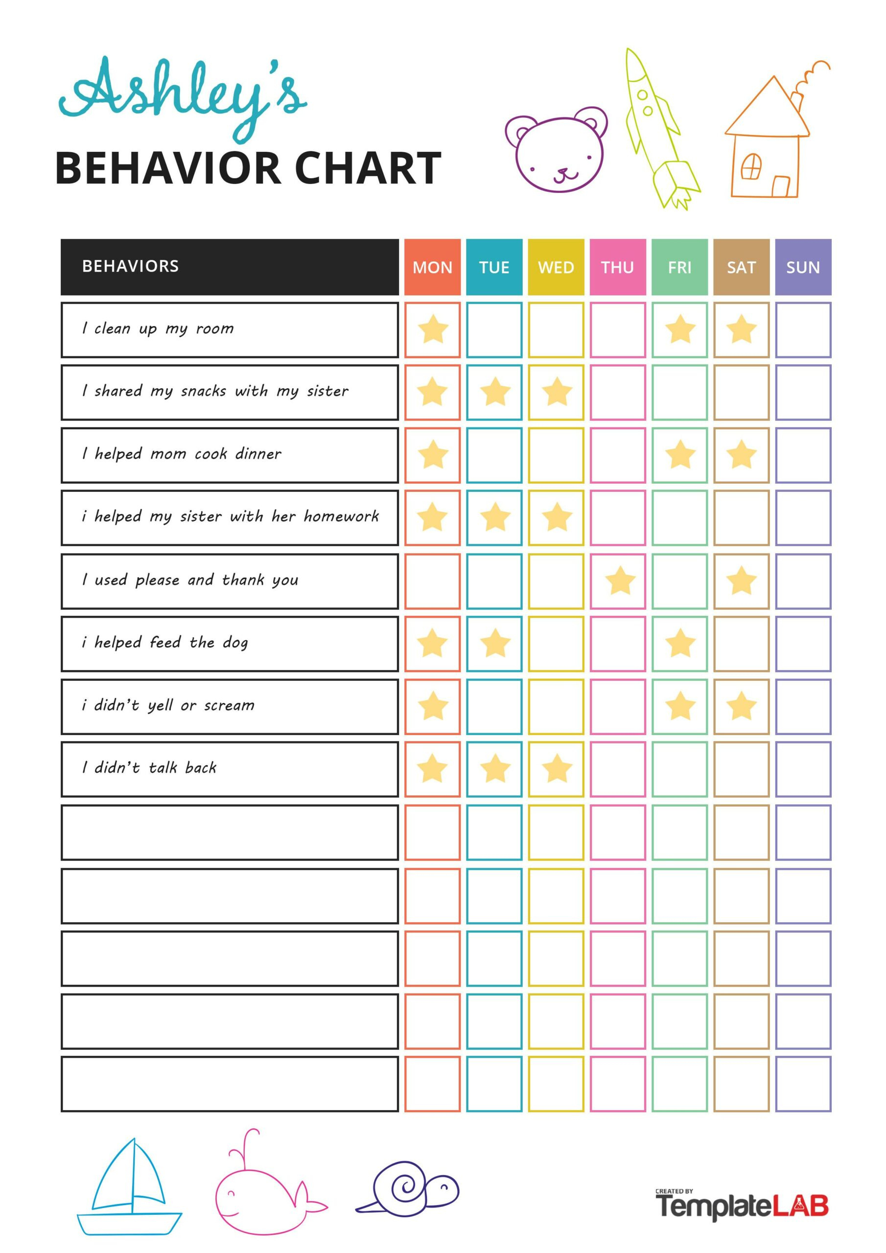 19 Printable Behavior Chart Templates [For Kids] ᐅ Templatelab regarding Printable Free Behavior Tracking Sheet