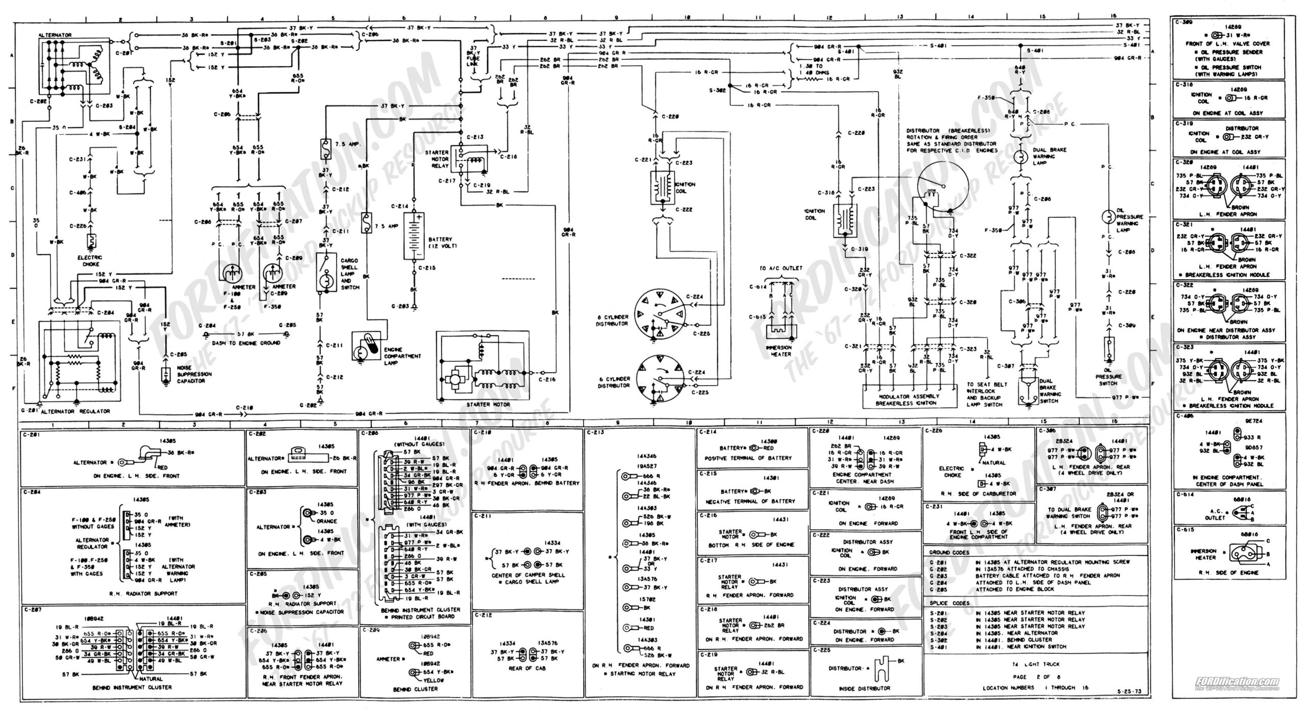 1973-1979 Ford Truck Wiring Diagrams & Schematics - Fordification for Printable Free Ford Wiring Diagrams