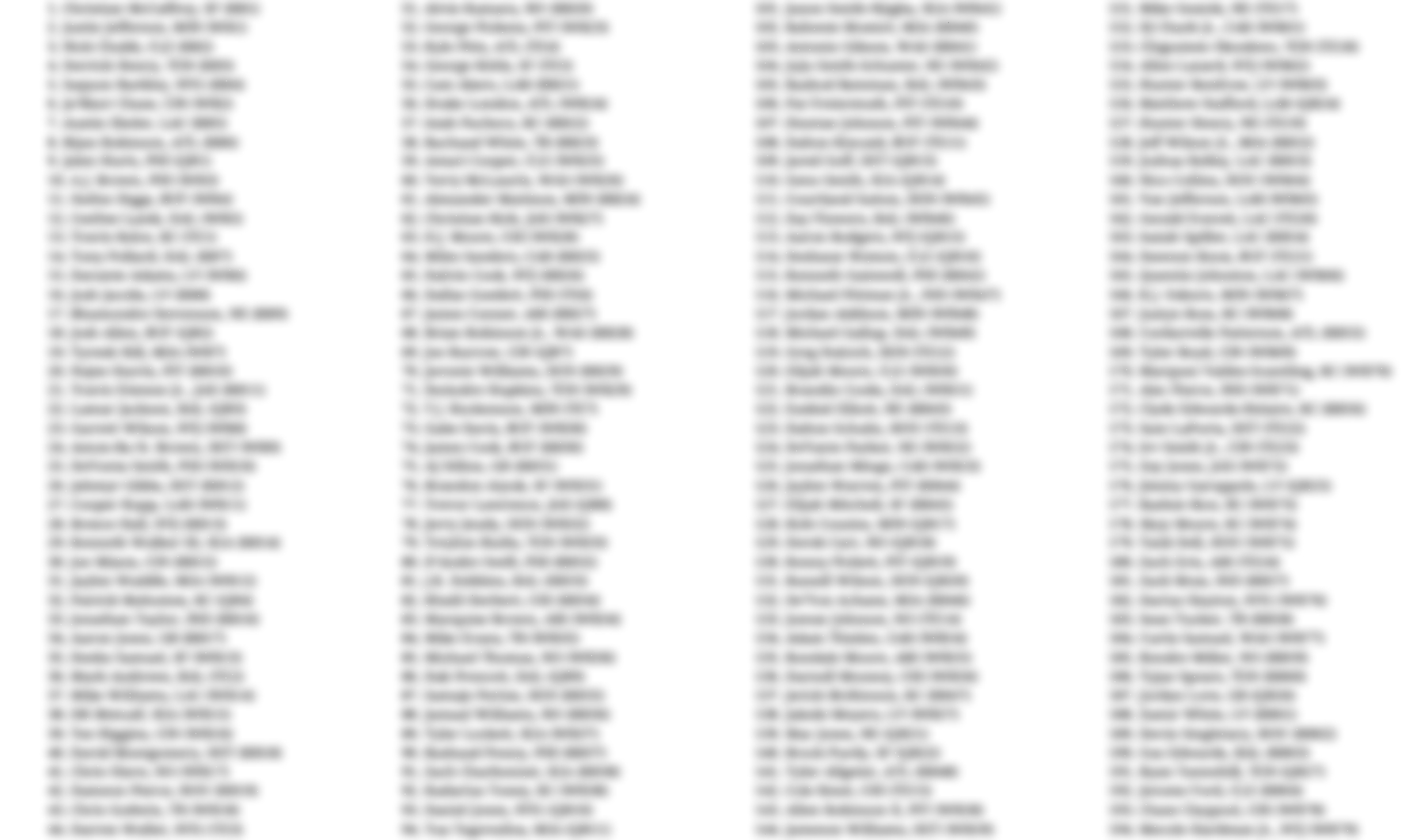 2024 Fantasy Football: Eight Printable Cheat Sheets For Your Draft regarding Free Fantasy Football Cheat Sheets Printable