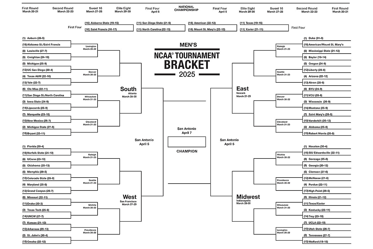2025 Printable March Madness Men'S Bracket - Espn intended for Cbs Printable March Madness Bracket