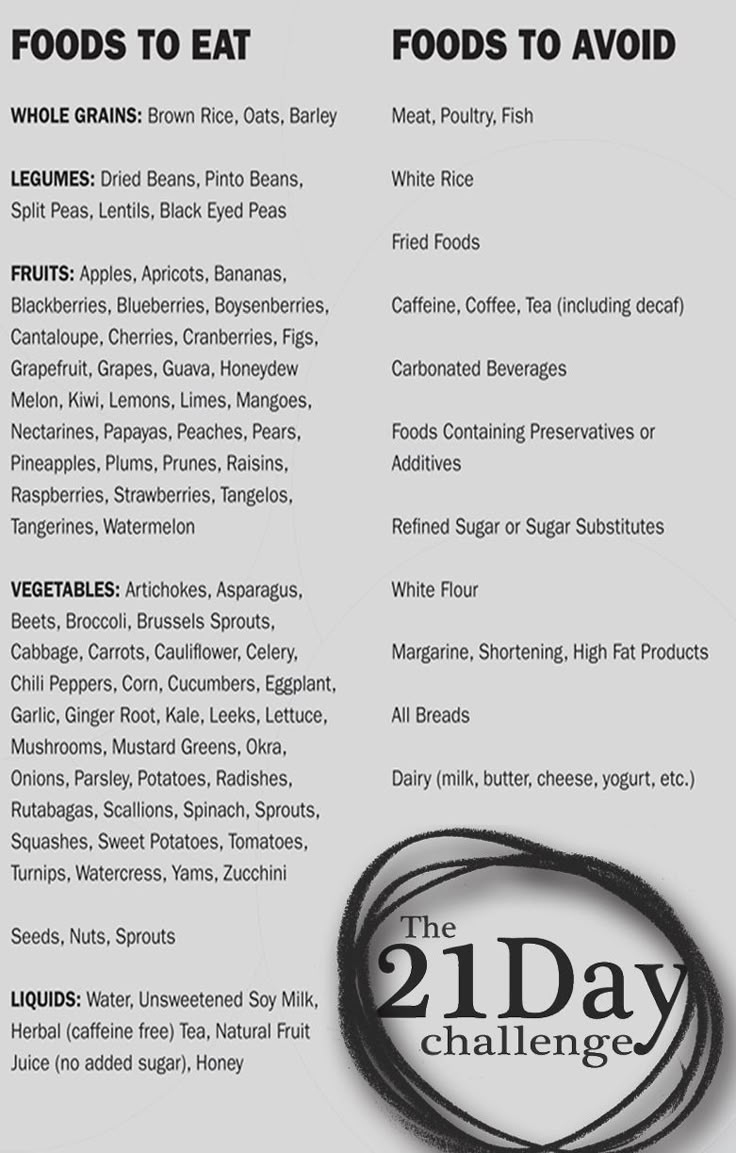 21Days In 2025 | Daniel Fast Diet, Daniel Fast Meal Plan, Daniel within 21 Day Printable Daniel Fast Meal Plan