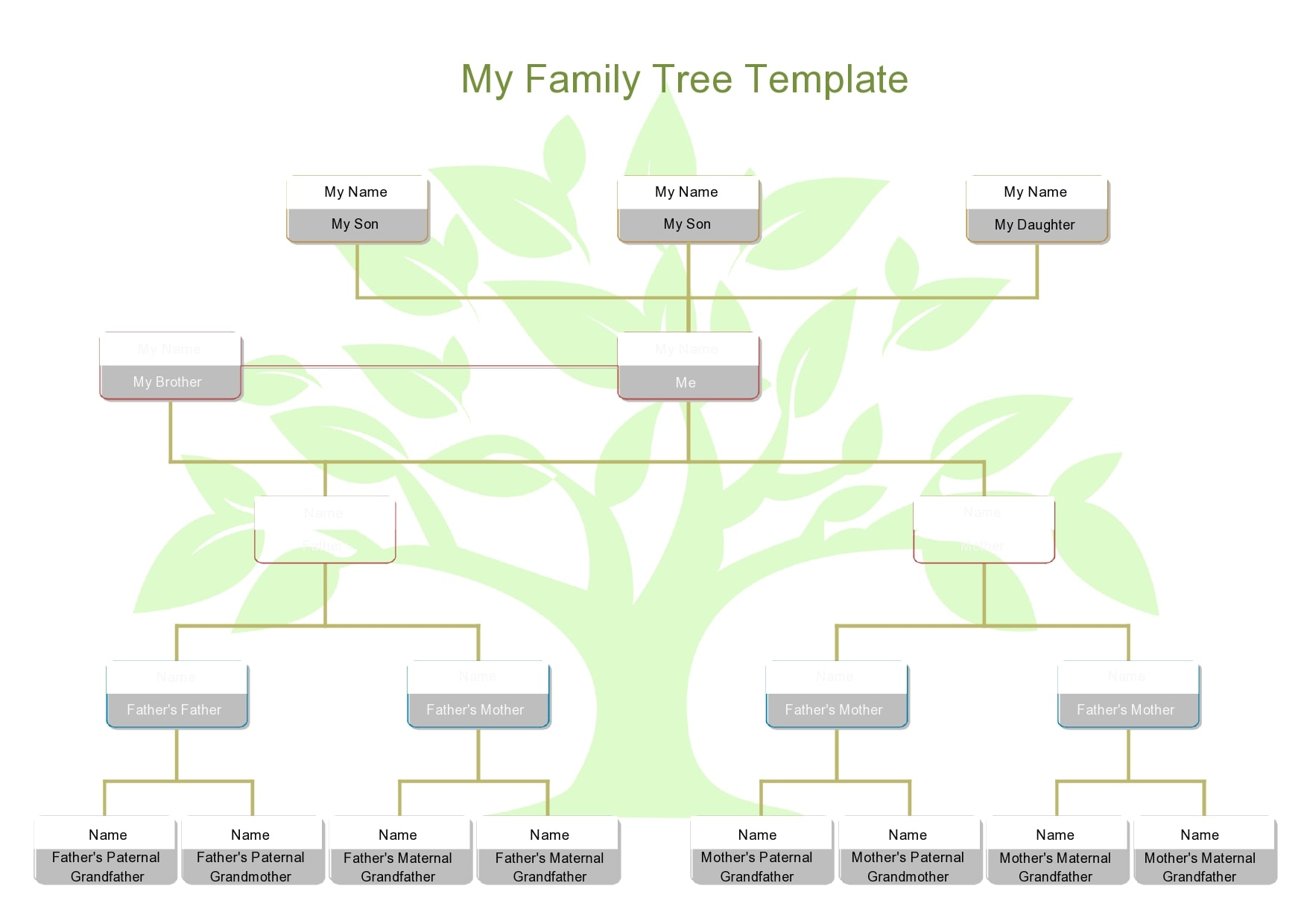 30 Editable Family Tree Templates [100% Free] - Templatearchive throughout Family Tree Templates Free Printable