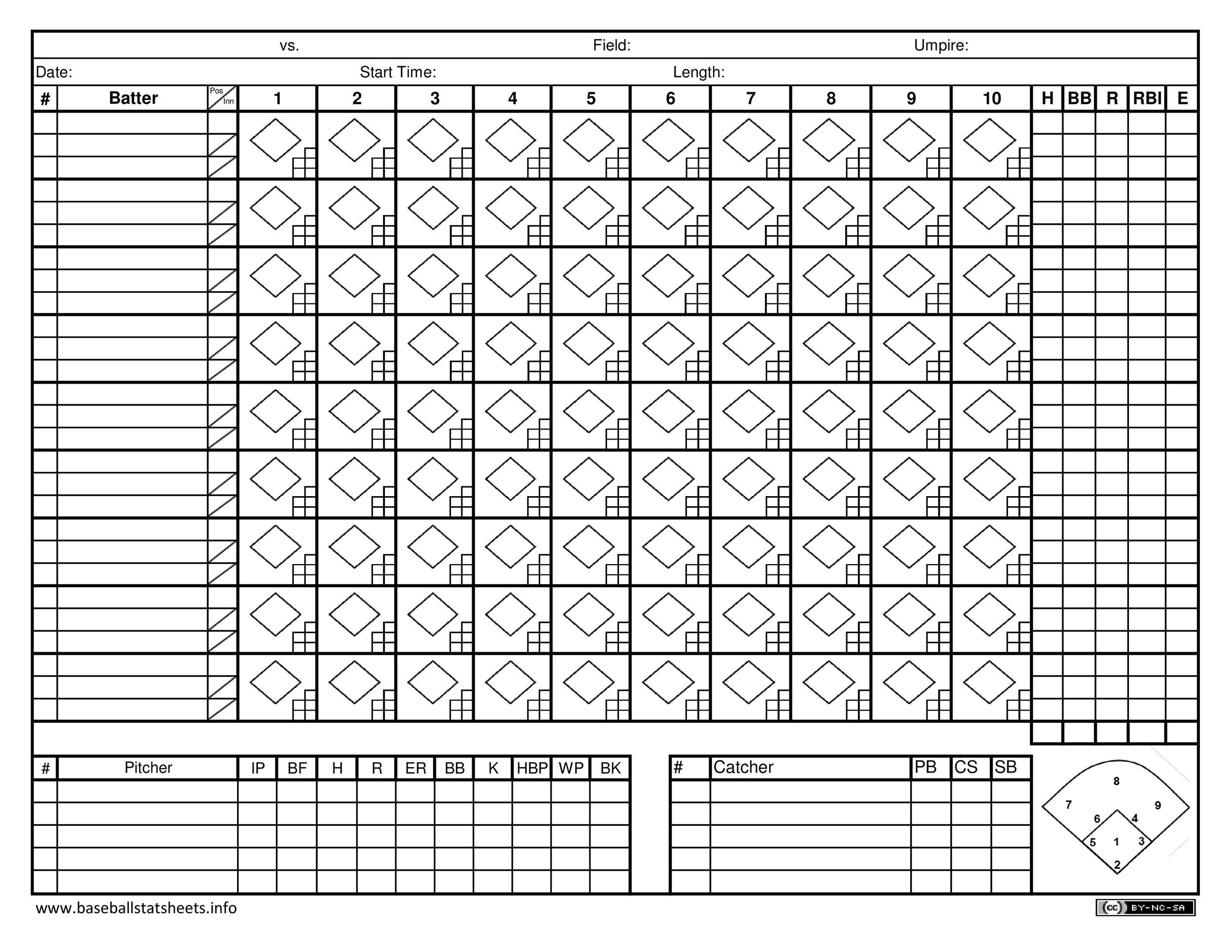 30+ Printable Baseball Scoresheet / Scorecard Templates ᐅ Templatelab intended for Baseball Score Sheets Printable Free