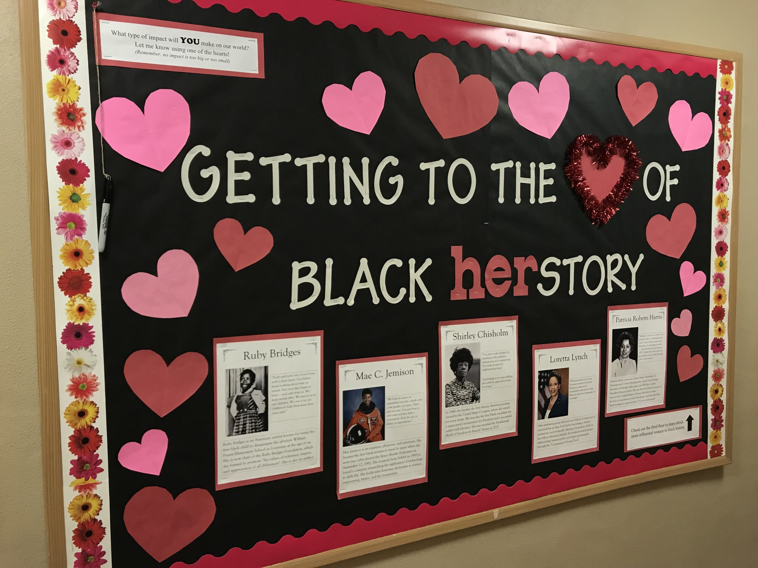 31 Inspirational Bulletin Board Ideas For Black History Month for Black History Month Bulletin Board Printables