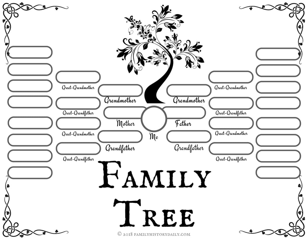 4 Free Family Tree Templates For Genealogy, Craft Or School Projects intended for Family Tree Templates Free Printable