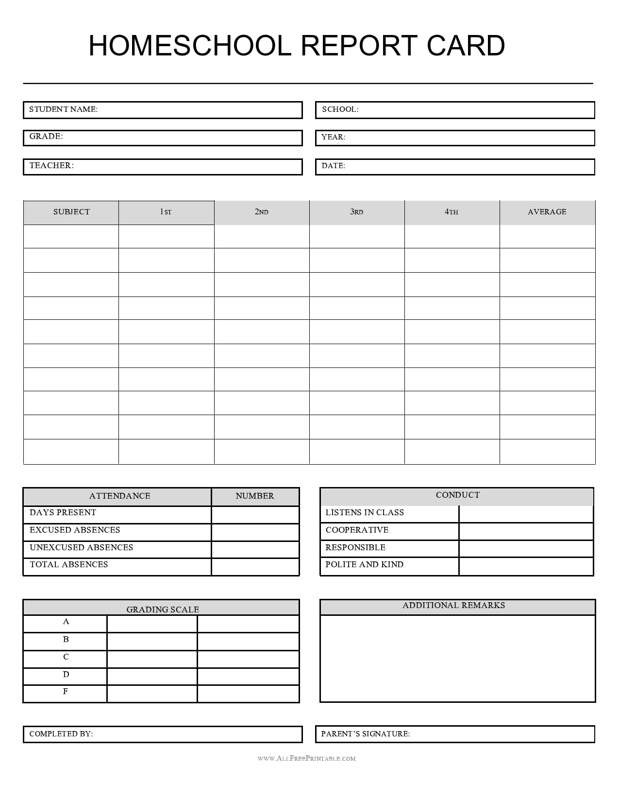 40 Editable Homeschool Report Card Templates pertaining to Printable Blank Report Card Template