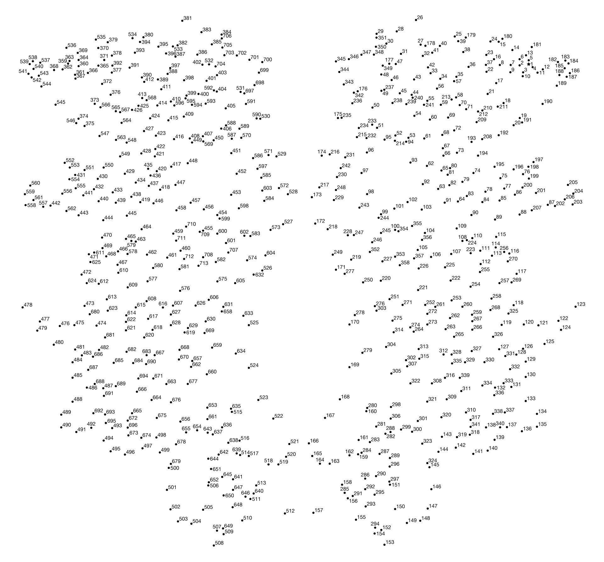 500 Dot To Dot - 10 Free Pdf Printables | Printablee - Worksheets for Extreme Dot to Dot Animals Free Printables