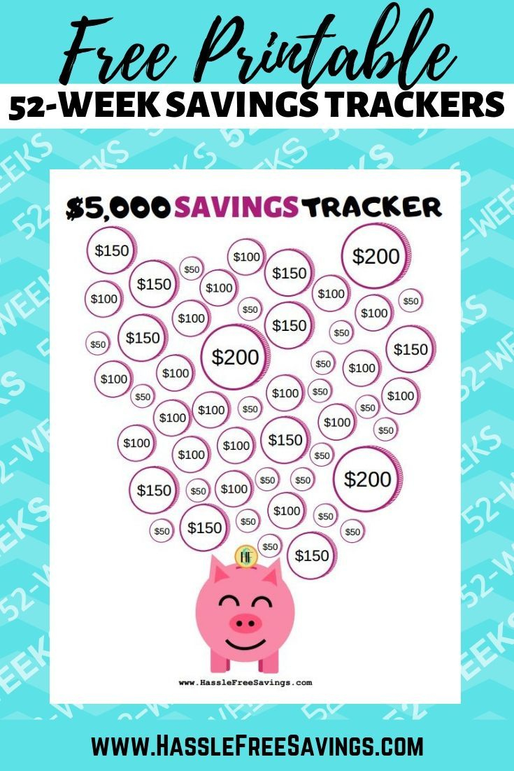52-Week Money Challenge Chart intended for Free Printable Money Saving Challenge
