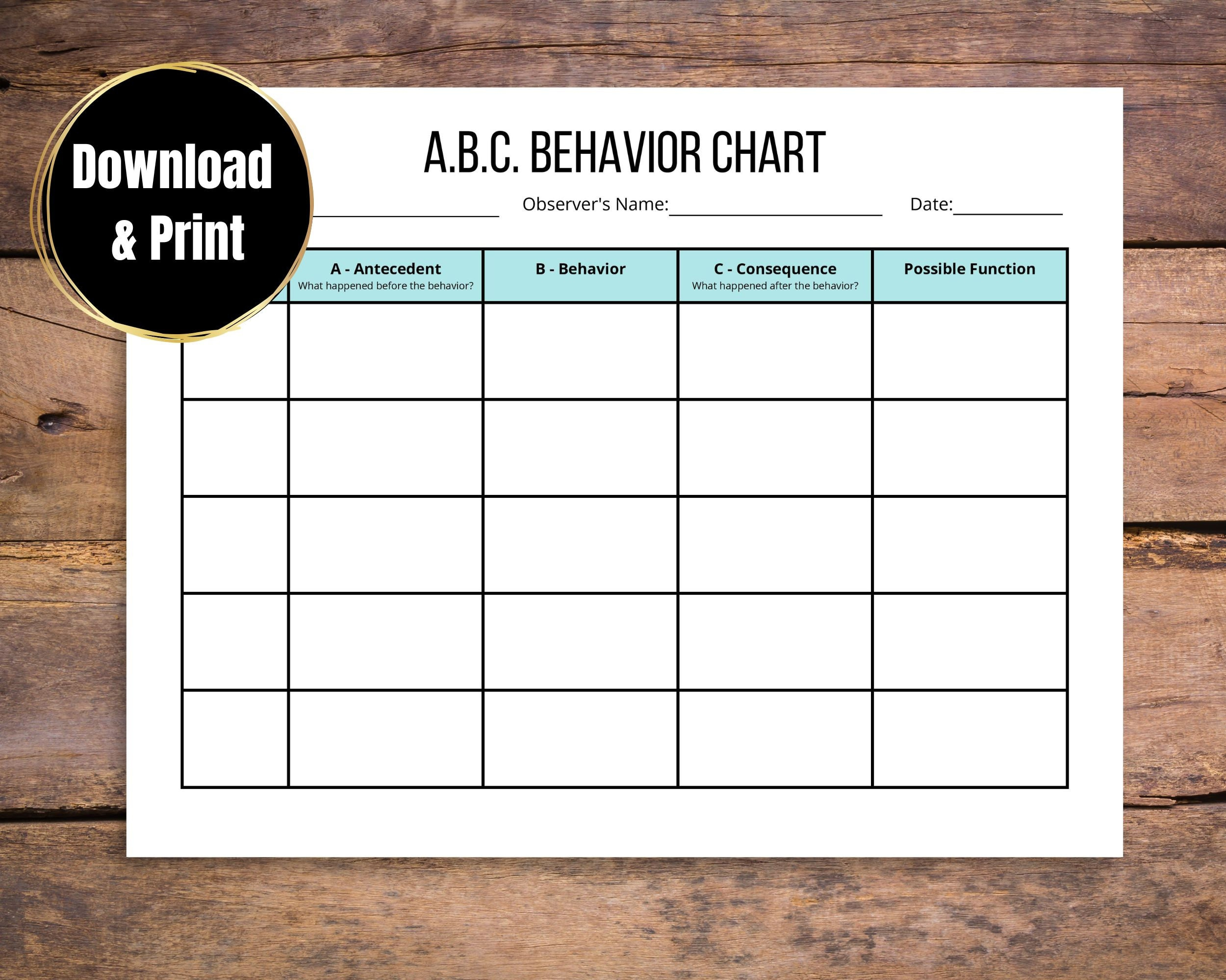 Abc Behaviour Chart, Behaviour Tracking Printable - Etsy.de intended for Free Printable Abc Behavior Chart