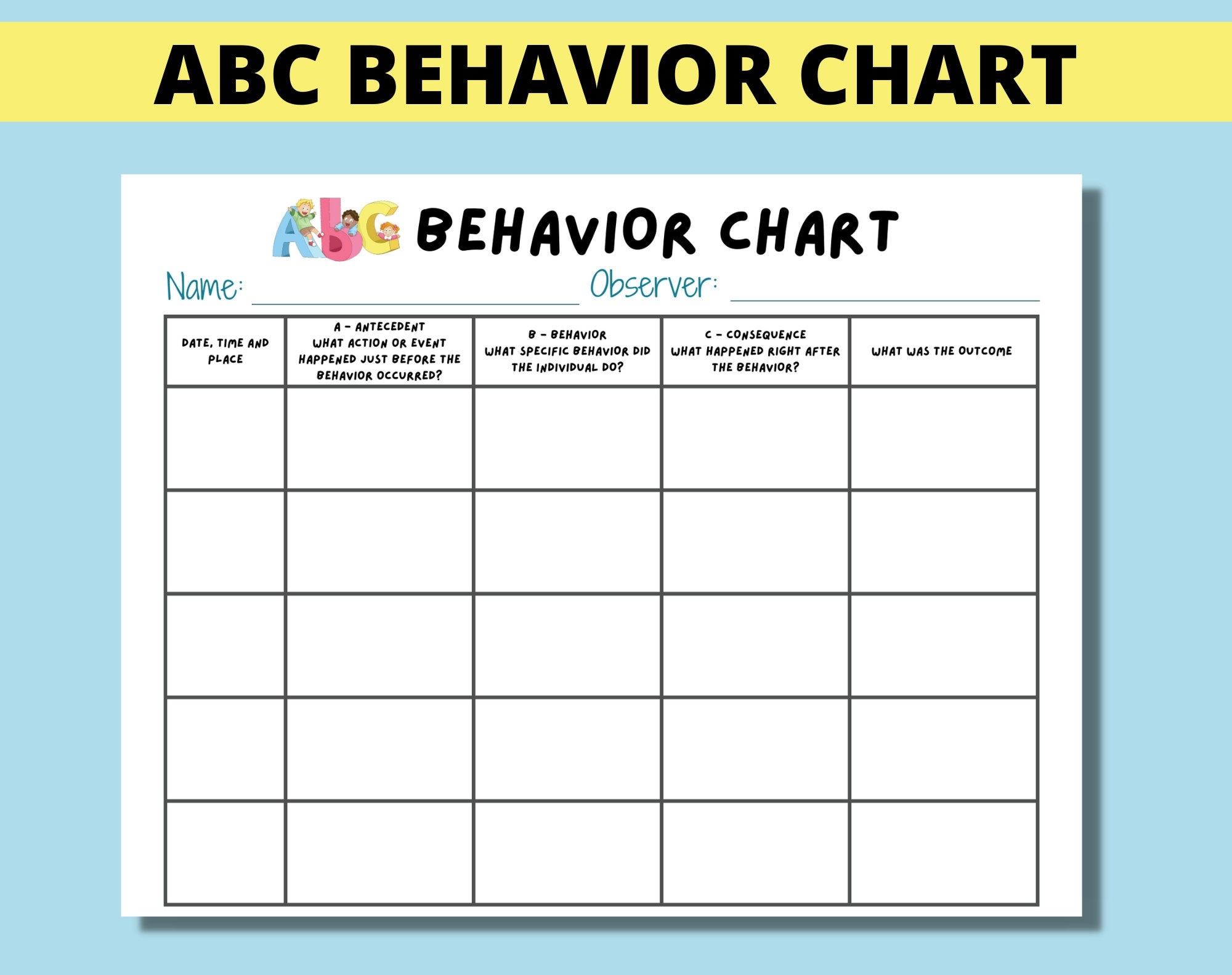Abc Behaviour Chart Zum Ausdrucken, Für Kinder, Eltern throughout Free Printable ABC Behavior Chart