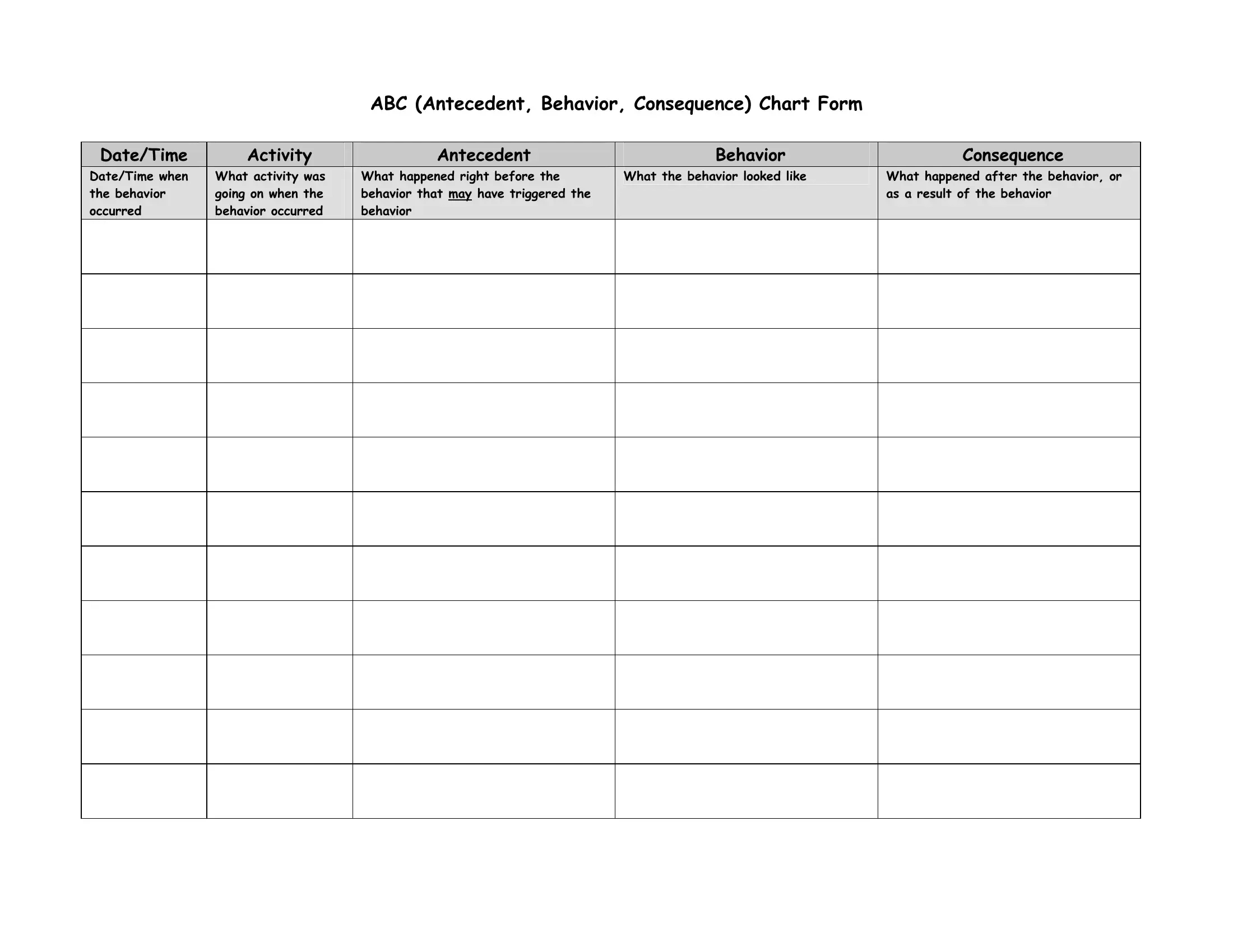 Abc Chart Printable Form ≡ Fill Out Printable Pdf Forms Online in Free Printable ABC Behavior Chart