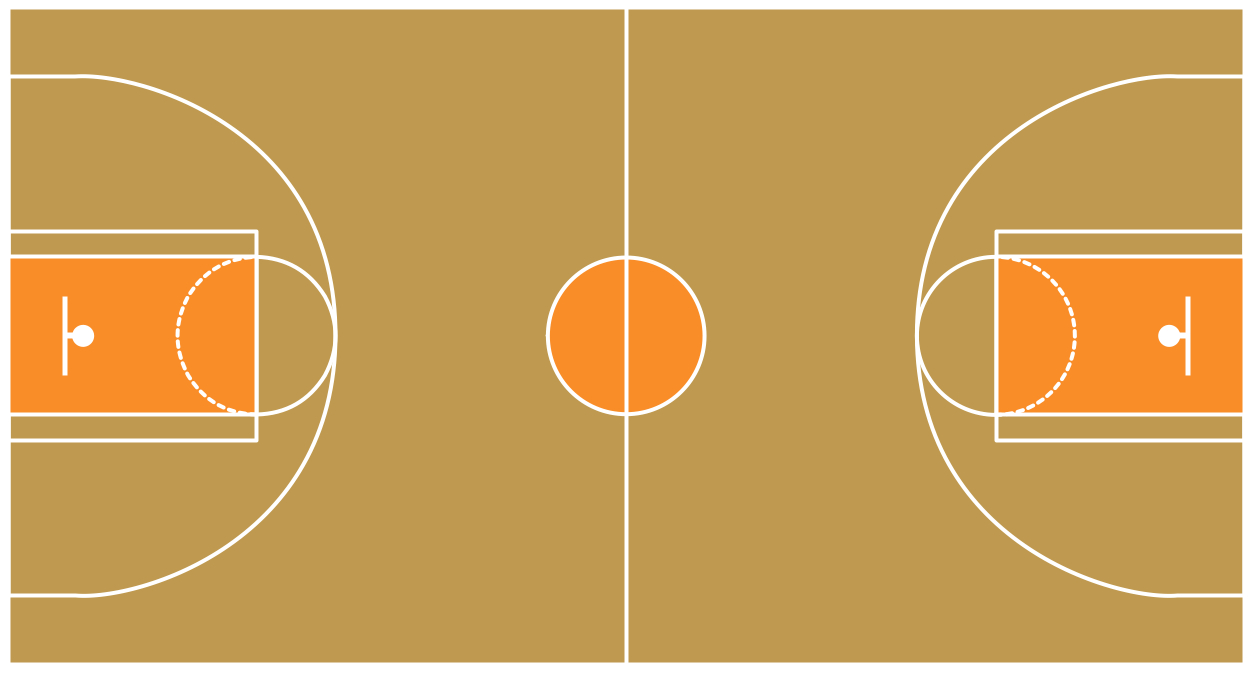 Basketball Court Dimensions | Basketball Field In The Vector in Printable Half Court Basketball Diagram