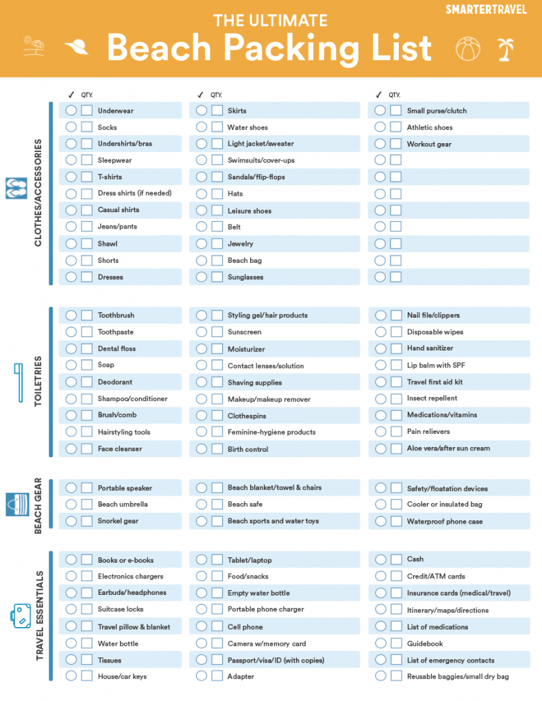 Beach Vacation Checklist Printable - Printable Party Favors intended for Printable Beach Vacation Packing List