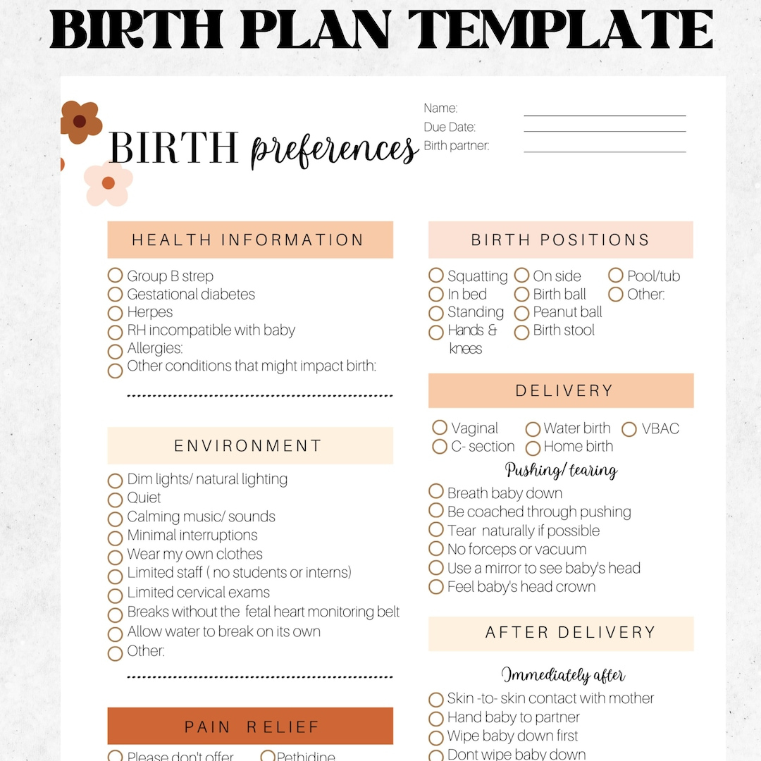 Birth Plan Editable,Home Birth Mama,Digital Birth Affirmations intended for Printable Birth Plans For First Time Moms