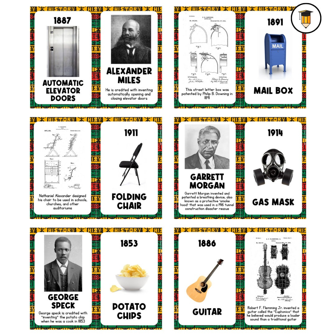 Black Inventions Posters | Bulletin Board Display | Black History inside Printable List Of Black Inventors