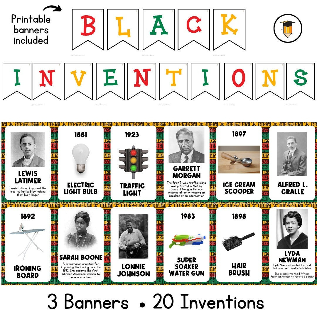 Black Inventions Posters | Bulletin Board Display | Black History with Printable List Of Black Inventors
