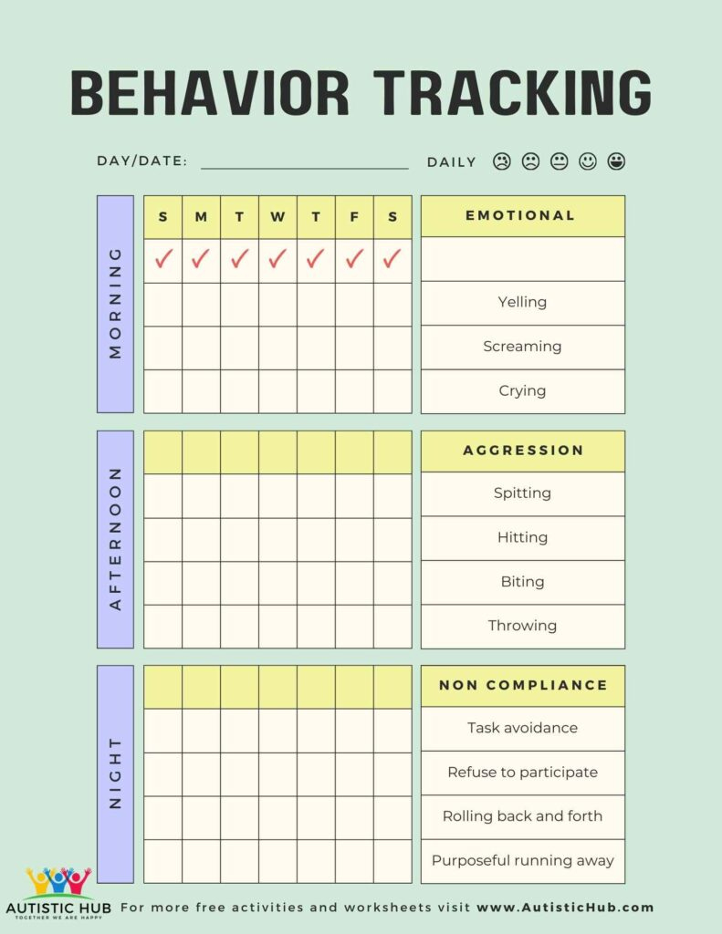 Daily Behavior Tracking Sheet Printable Pdf | Autistichub with Printable Free Behavior Tracking Sheet