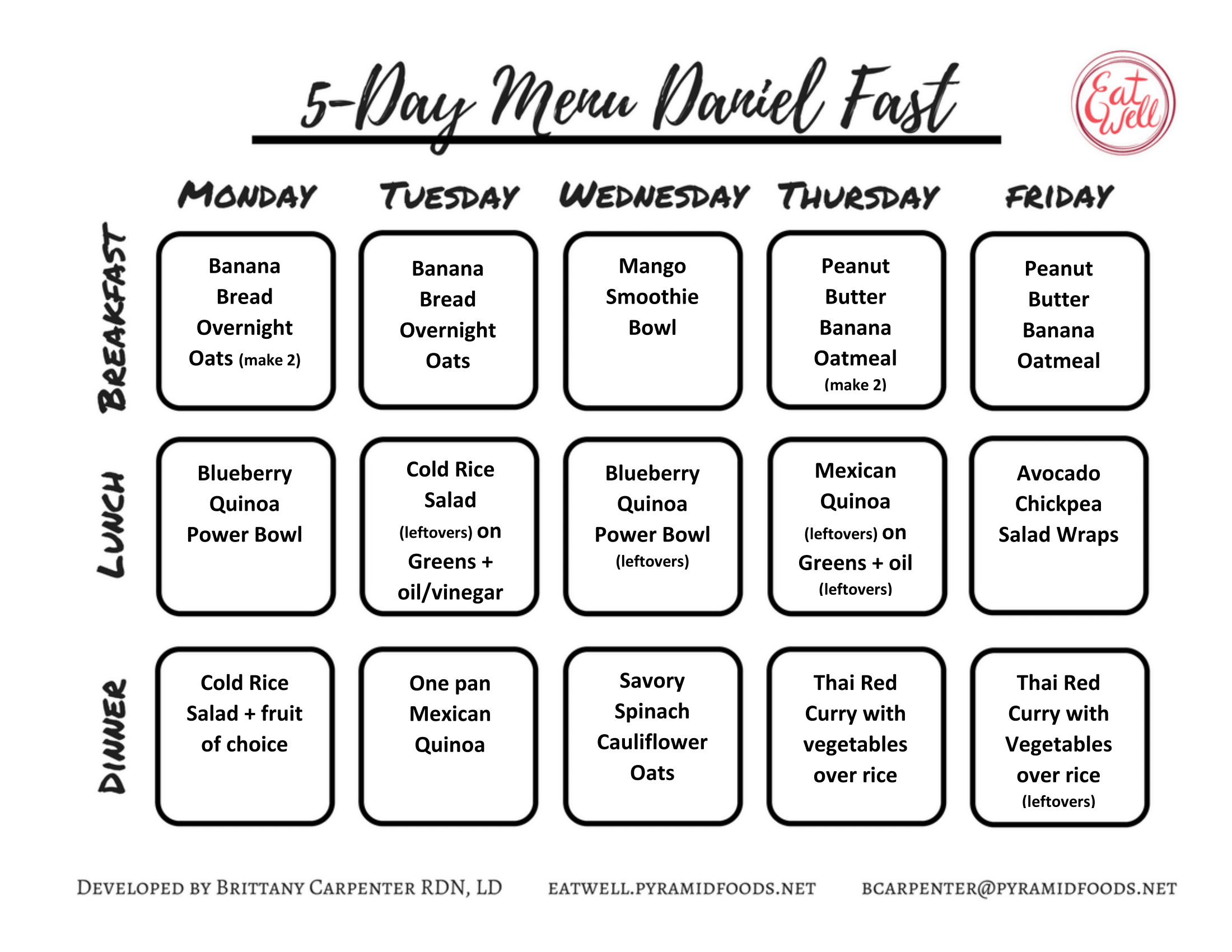 Daniel Fast Meal Planning Worksheet: Simplify Your Dietary Journey intended for 21 Day Printable Daniel Fast Meal Plan