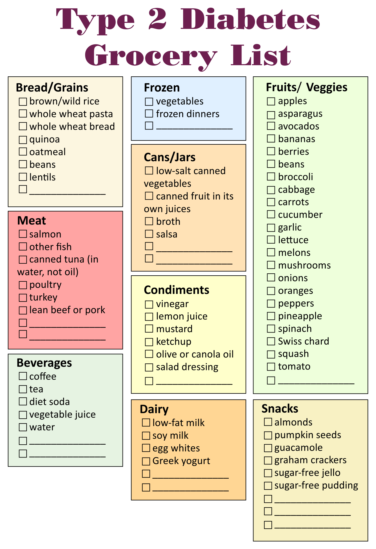 Diabetic Grocery List - 10 Free Pdf Printables | Printablee in Pdf Printable Diabetic Food Chart