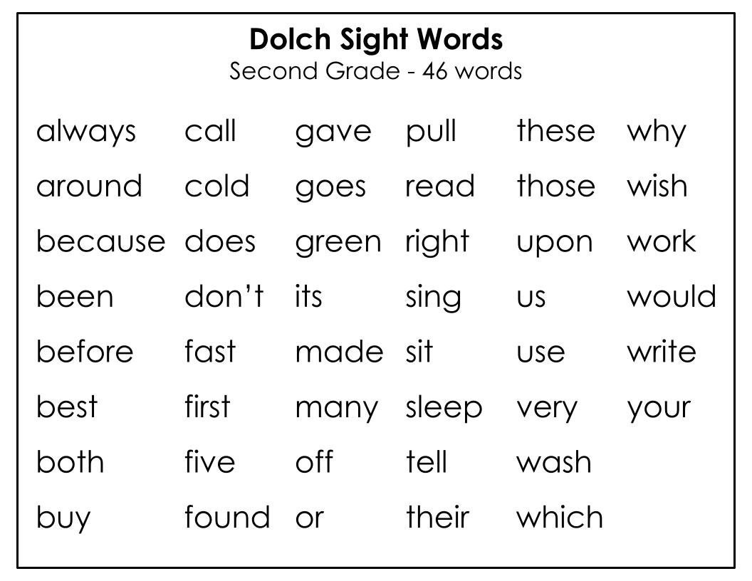 Dolch Second Grade Sight Words Flashcards 46 Cards, Child-Friendly intended for Second Grade Sight Words Printable