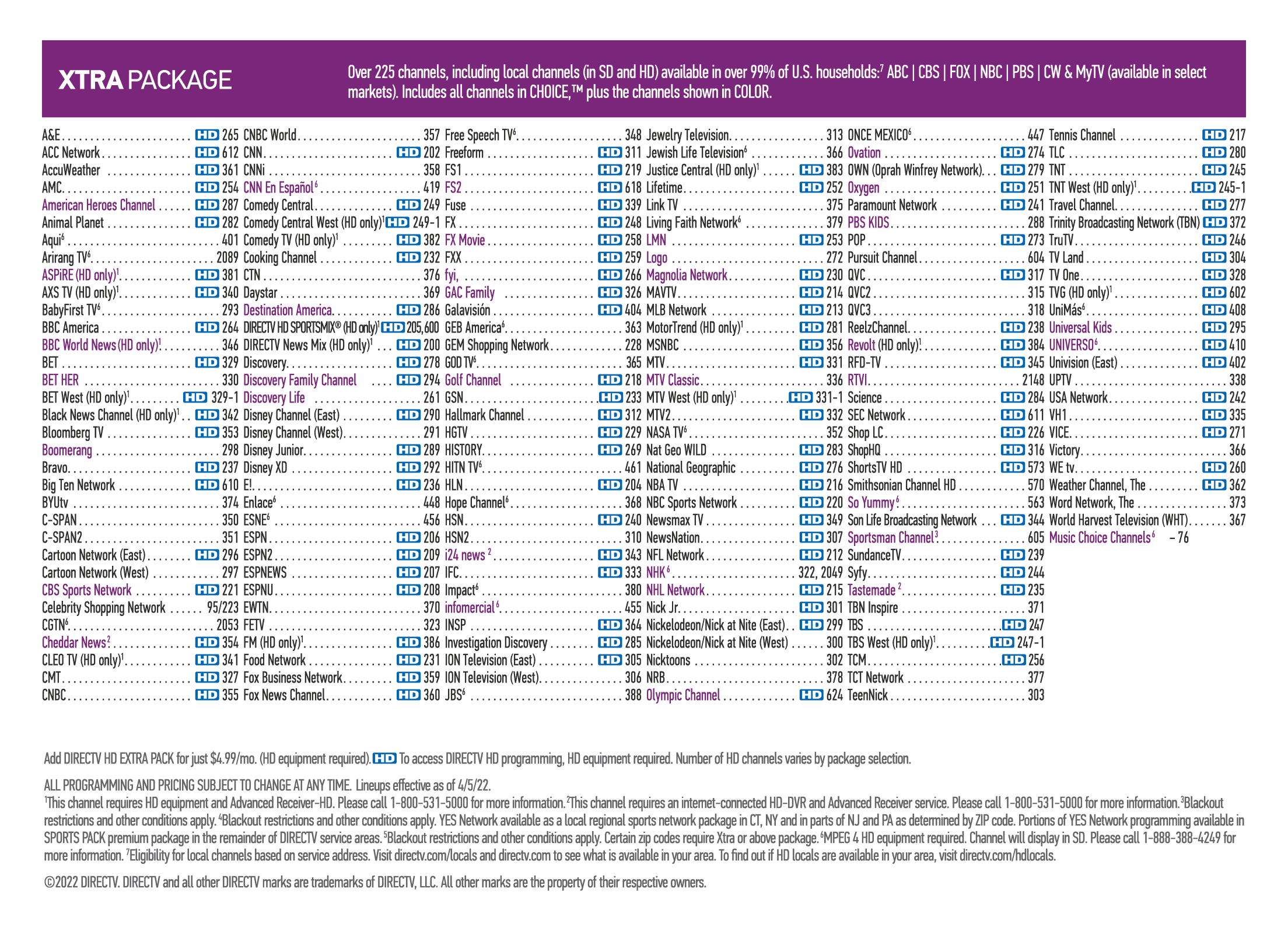 Espn Directv Guide Sports Sports Channel Fsn On Directv Directv regarding Printable Directv Sports Pack Channels List