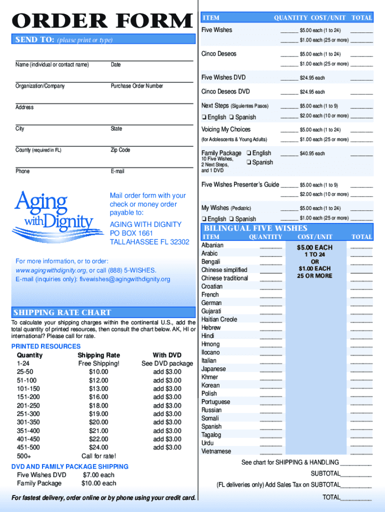 Five Wishes Pdf Free: Fill Out & Sign Online | Dochub pertaining to Free Printable Five Wishes Form