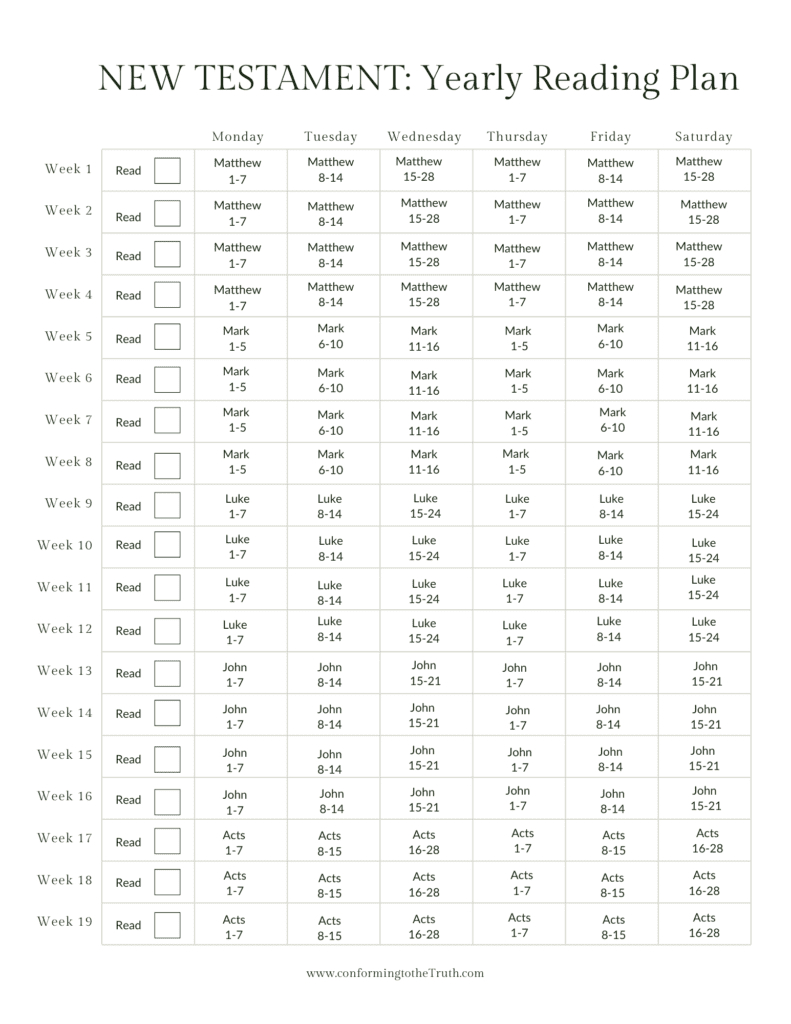 Free Bible Reading Plans inside Free Printable Bible Reading Schedule