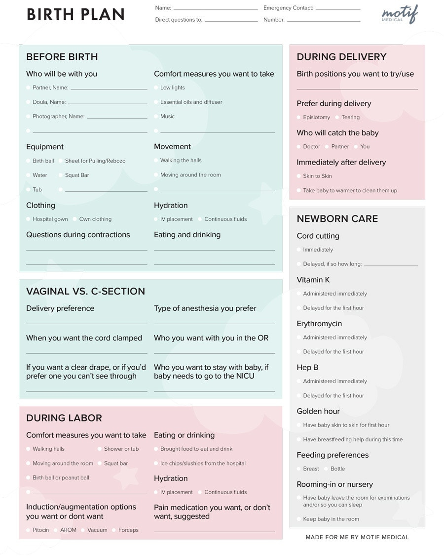 Free Birth Plan Template Pdf And Checklist From Motif pertaining to Printable Birth Plans For First Time Moms