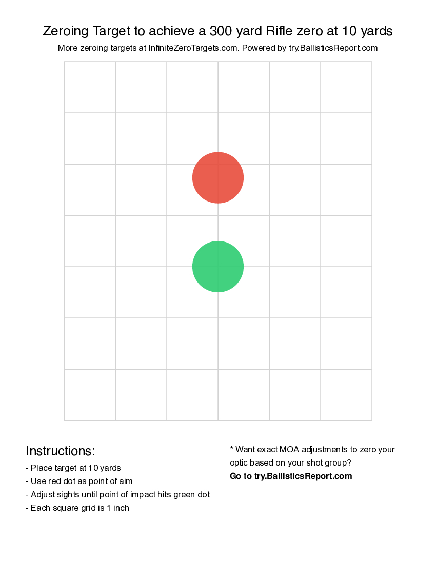 Free Custom Zeroing Targets with regard to Free Printable Targets For Sighting In A Rifle