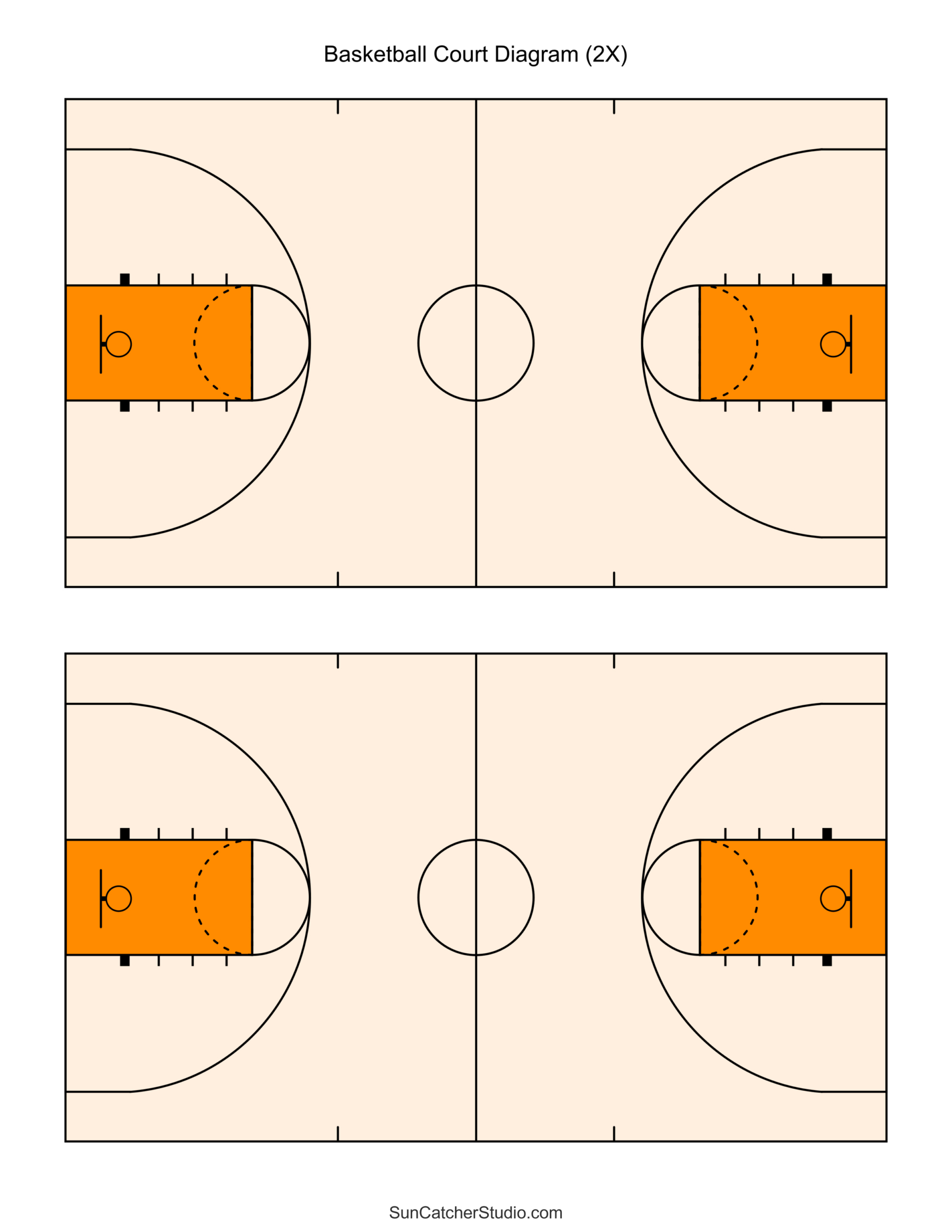 Free Printable Basketball Court Diagrams & Layout – Free for Printable Half Court Basketball Diagram
