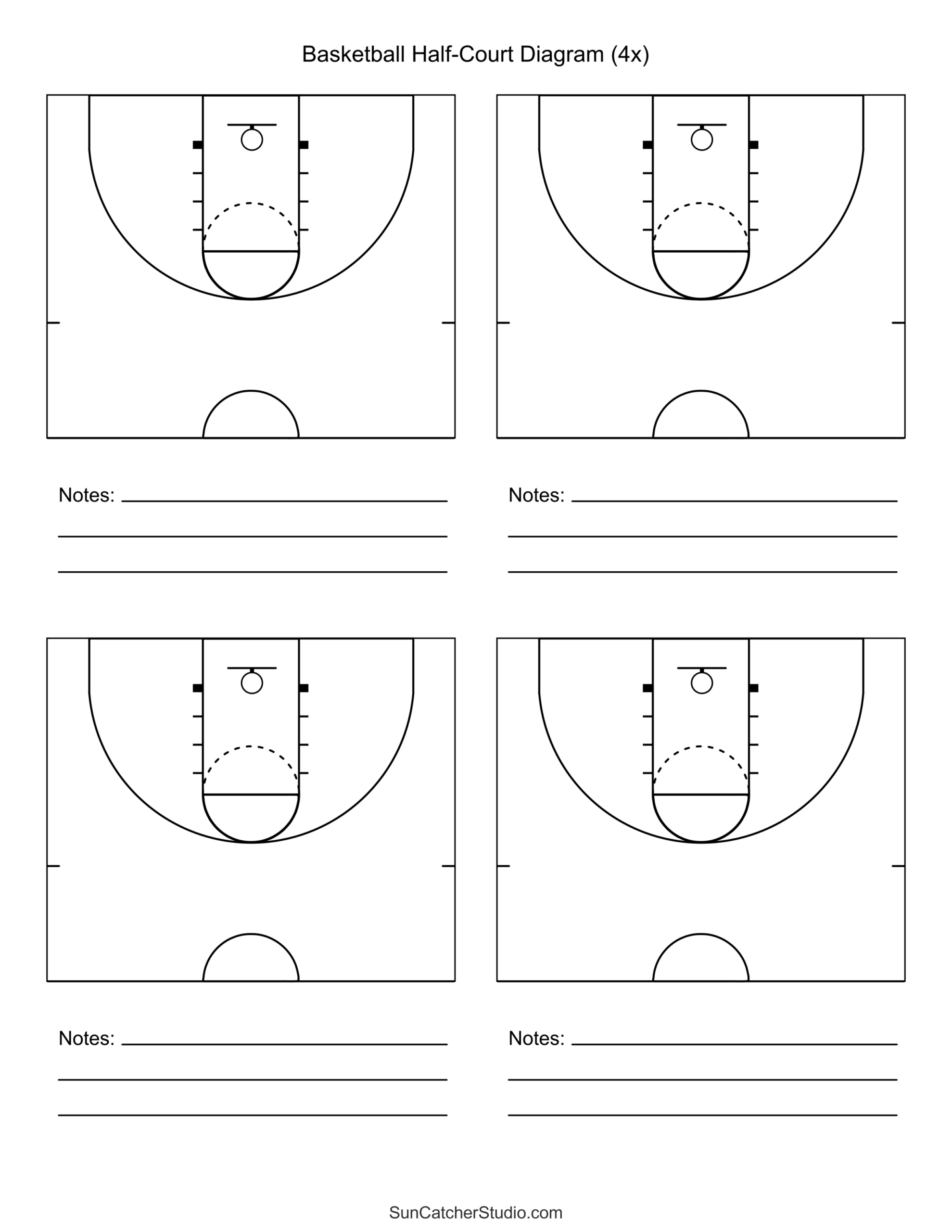 Free Printable Basketball Court Diagrams & Layout – Free throughout Printable Half Court Basketball Diagram