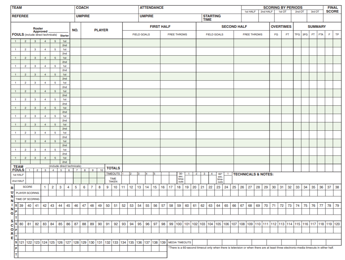 Free, Printable Basketball Score Sheets, Stat Sheets From Score Books inside Free Printable Basketball Stat Sheet