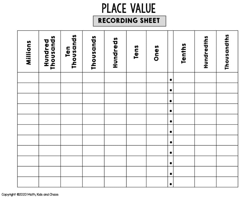 Free Printable Place Value Chart (Plus Activities To Try!) - Math within Free Decimal Place Value Chart Printable