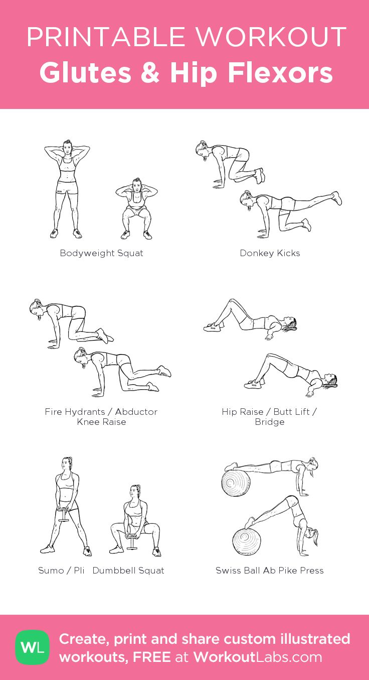 Glutes & Hip Flexors · Free Workoutworkoutlabs Fit regarding Printable Hip Strengthening Exercises