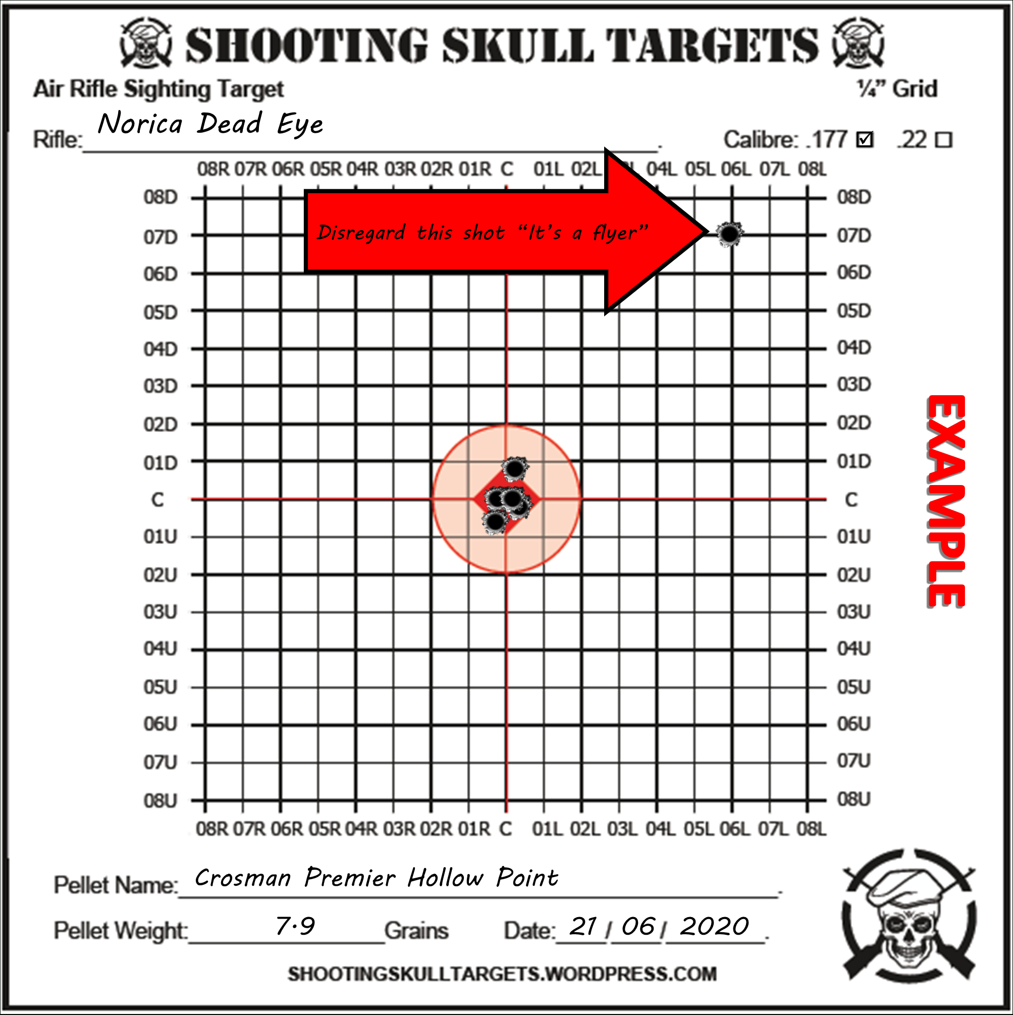 How To Zero A Rifle Scope – Shooting Skull Targets with regard to Free Printable Targets For Sighting In A Rifle