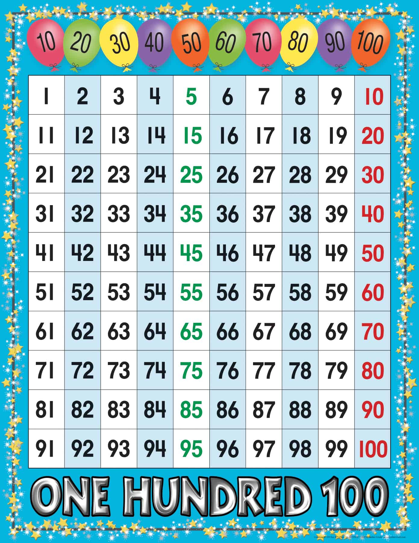Instructional Chart - 1 To 100 Number Grid - Barker Creek Publishing with regard to 1-100 Printable Number Chart