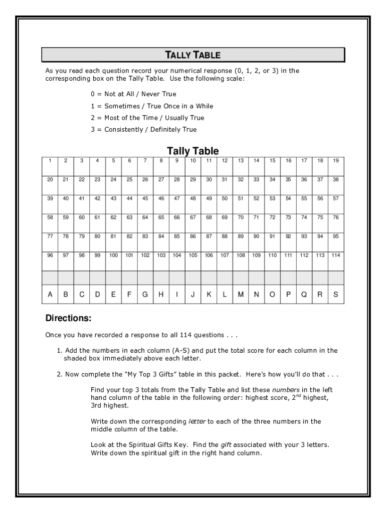 Kensington Church Spiritual Gifts And Passion Form - Fill Online with Spiritual Gifts Test Free Printable