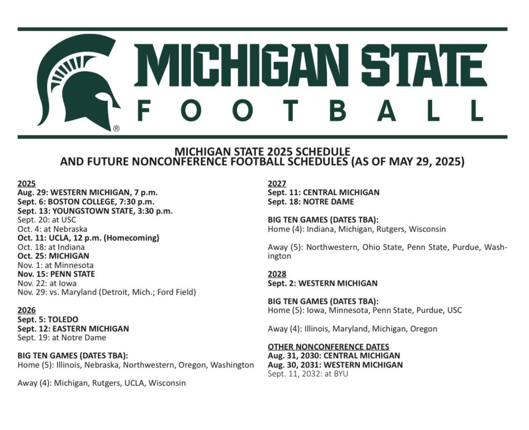 Long Post: State Of The Football Program & Outlook For The 2025 with regard to Michigan State Football Schedule Printable