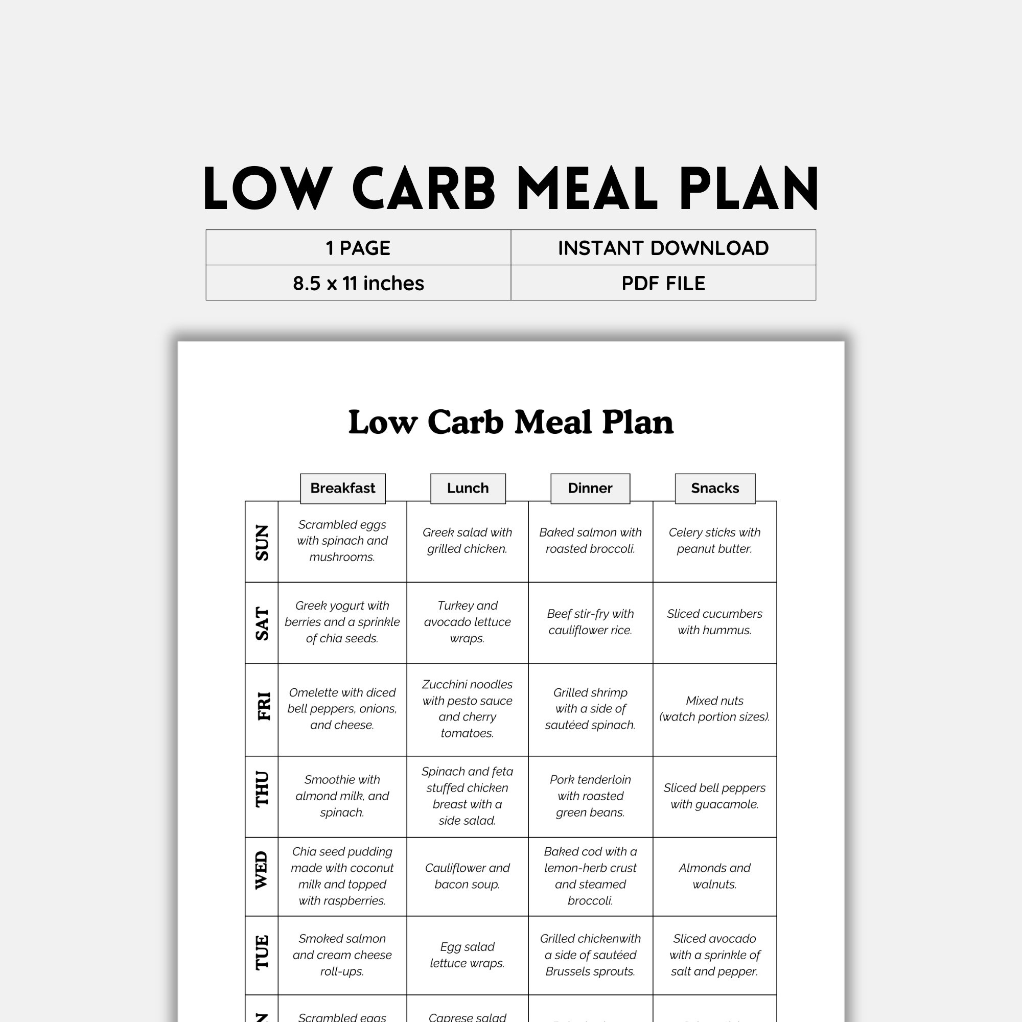Low Carb Meal Plan, Keto Meal Plan, Low Carb Lebensmittelliste in Low Carb Meal Plan Printable