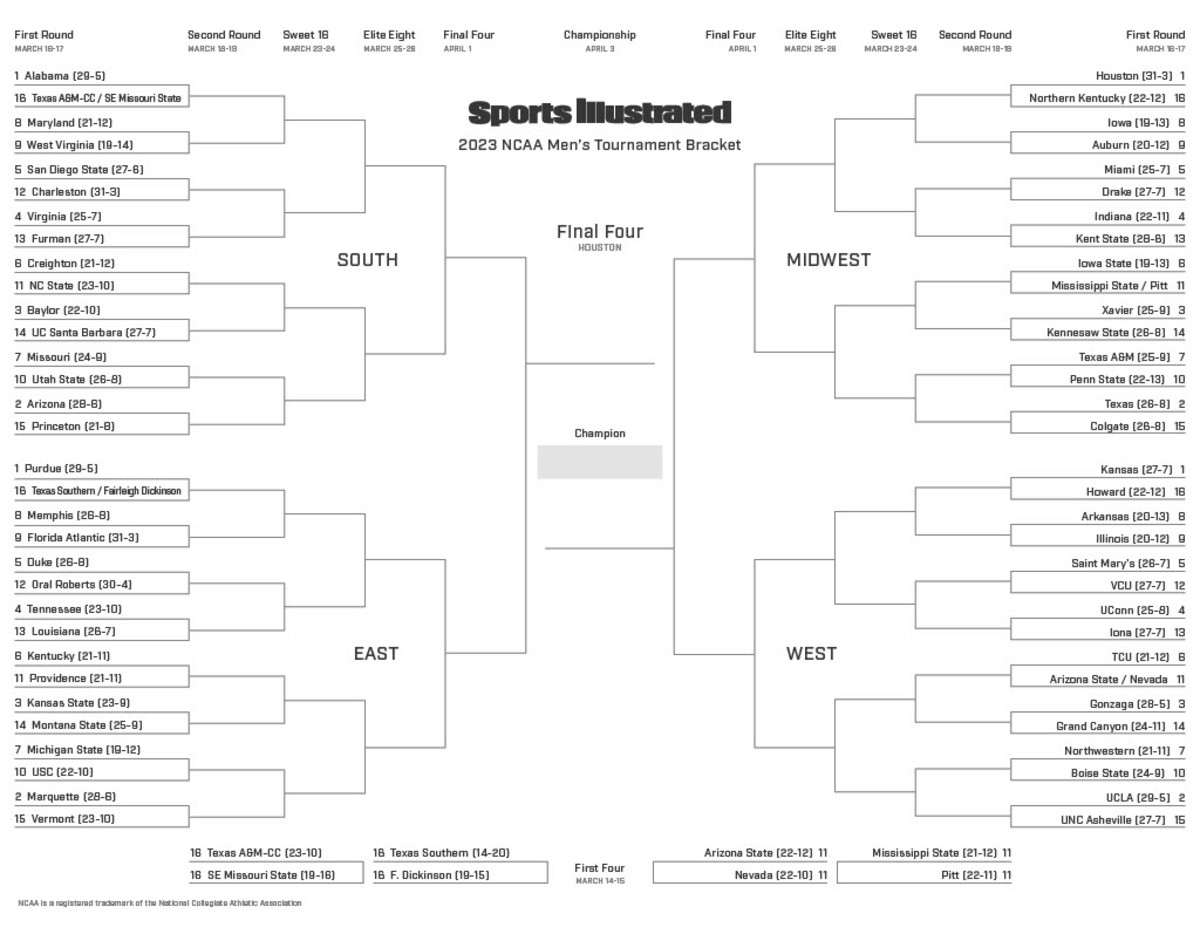 March Madness Printable Bracket: Men'S 2023 Ncaa Tournament regarding Men'S Ncaa Basketball Bracket Printable