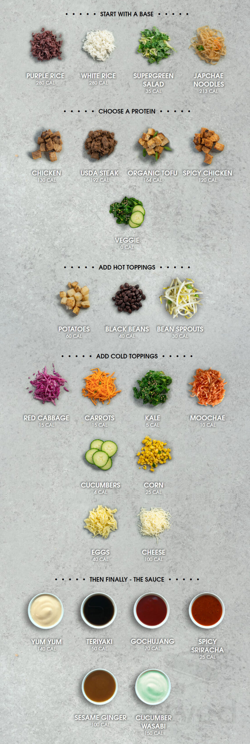 Menu - Cleveland Oh'S Bibibop Asian Grill | Sirved within Bibibop Printable Menu With Prices