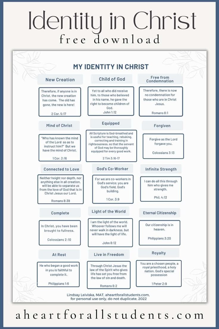 My Identity In Christ Printable: 17 Scriptures For Women - A Heart regarding My Identity in Christ Printable