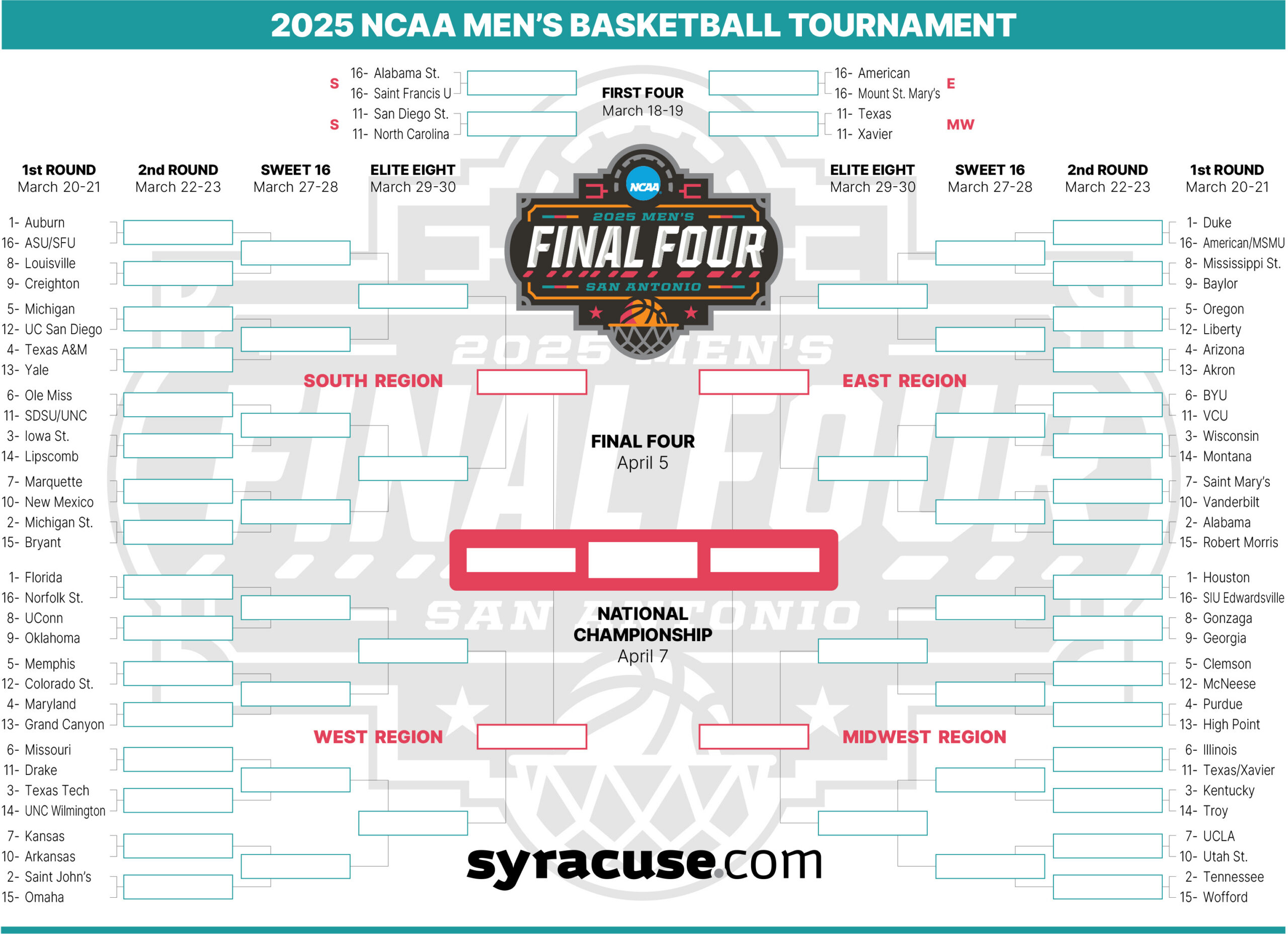 Ncaa Bracket 2025: Tournament Field Set; Print Your Men'S intended for Ncaa Men'S Brackets Printable