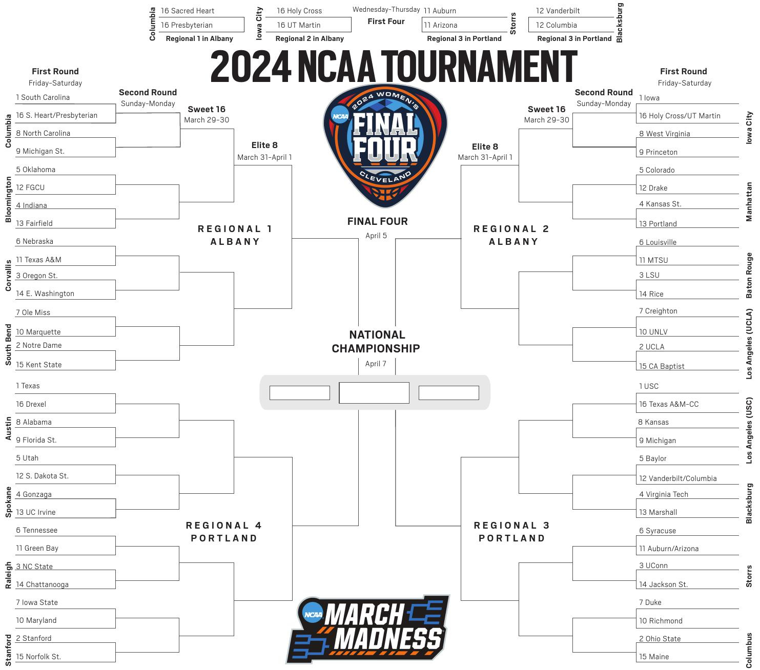 Ncaa Tournament: Women'S Printable Bracket For 2024 – Daily News intended for Ncaa Women'S Printable Bracket