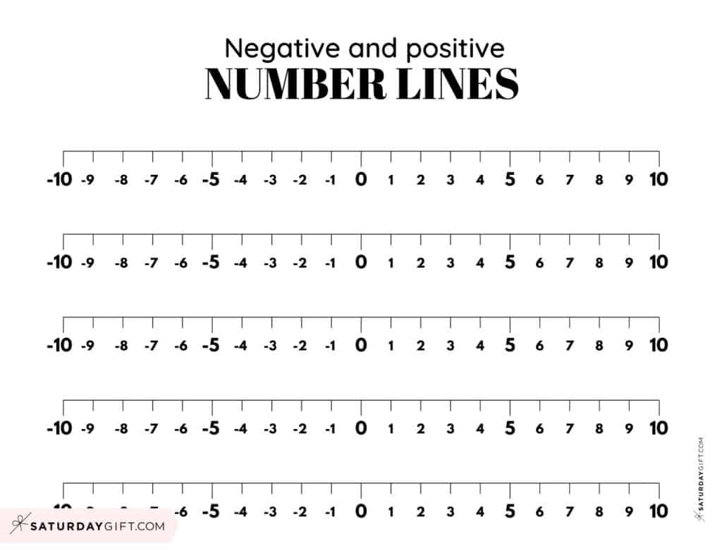 Negative And Positive Number Line - 19 Free Printable Blank Worksheets with regard to Printable Number Lines Positive and Negative
