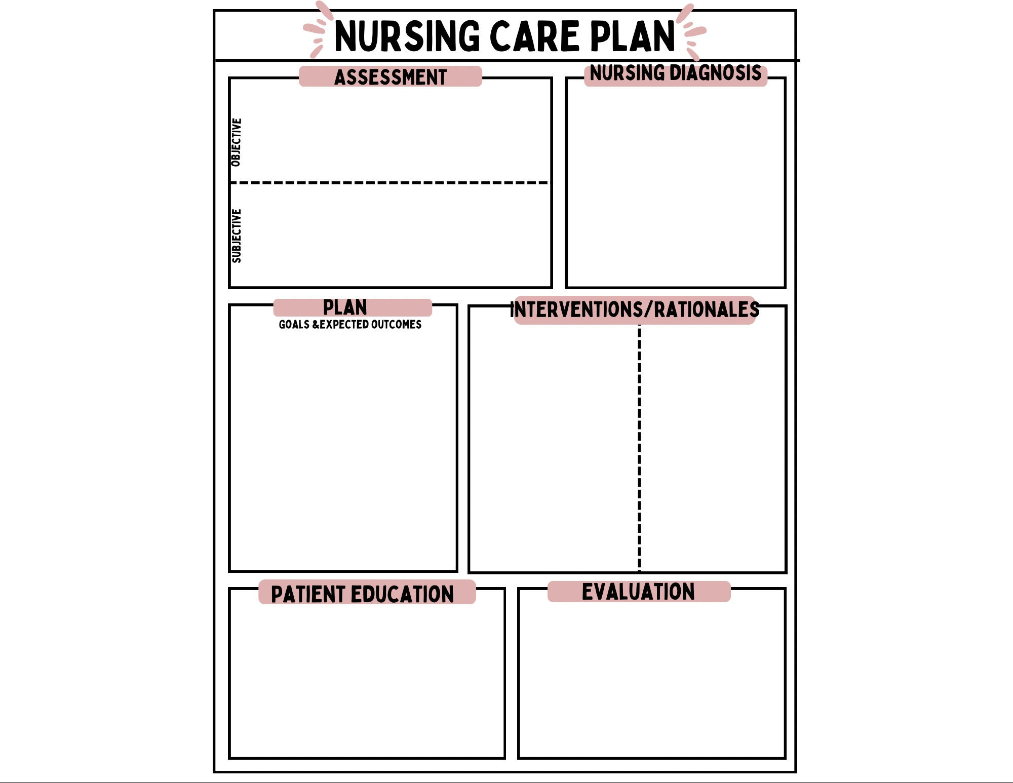 Nursing Care Plan, Care Plan, Study Template, Printable Pdf - Etsy Uk for Nursing Care Plan Template Printable